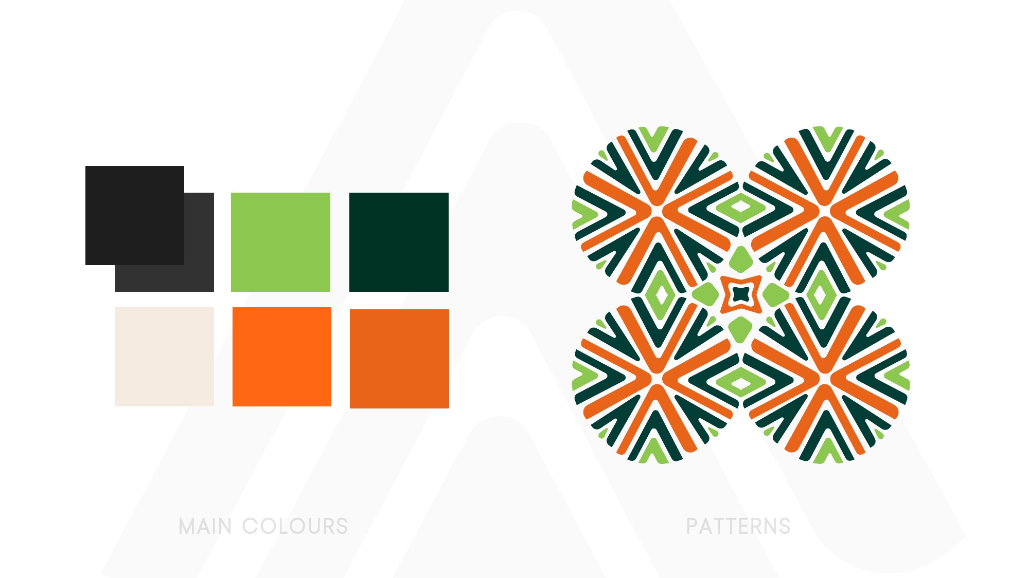 Algafusion presentation showing dark neutrals, greens, cream and orange alongside a repeating geometric pattern