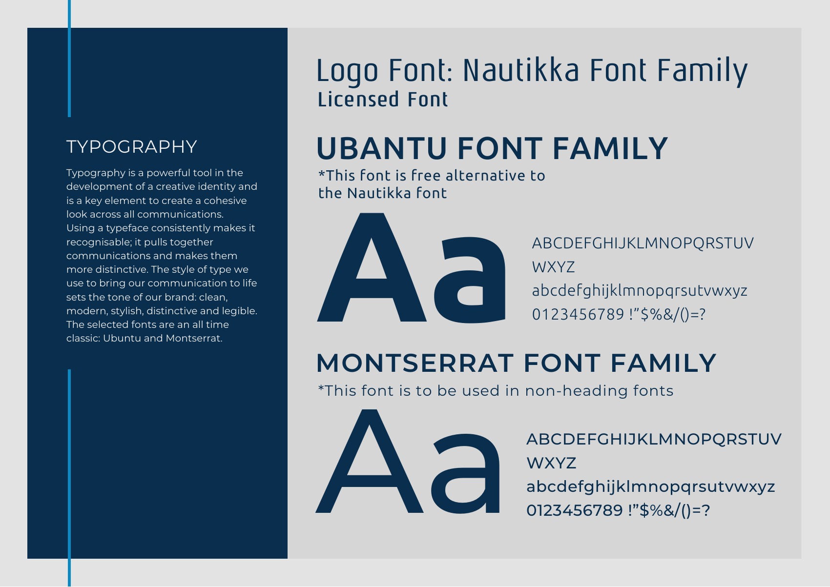 Ubuntu and Montserrat typography specifications in the brand guide